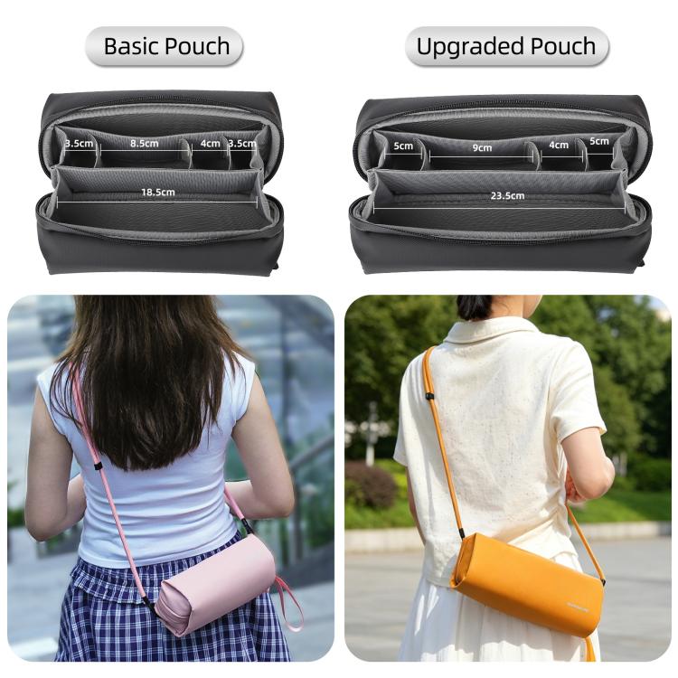 Sunnylife Multi-Use Electronics Organizer Pouch Series Handbag Storage Shoulder Bag Upgraded Pouch, For DJI OSMO Pocket 4 / 3