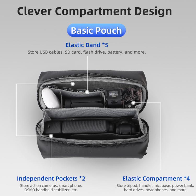 Sunnylife Multi-Use Electronics Organizer Pouch Series Handbag Storage Shoulder Bag Upgraded Pouch, For DJI OSMO Pocket 4 / 3