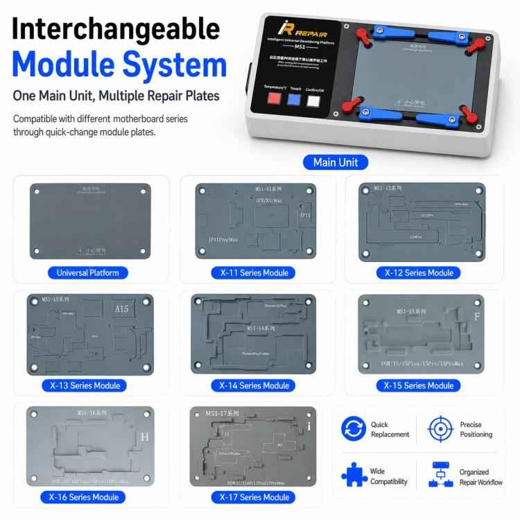 Mijing MS1 Intelligent Desoldering Platform for iPhone X-17 Pro Max, US Plug, EU Plug