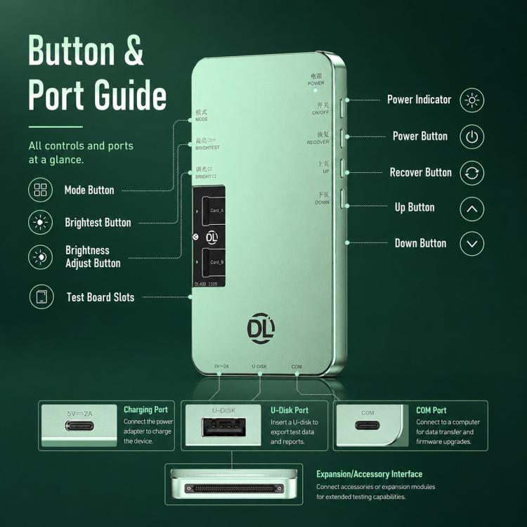 DL400 Pro iTestBox Display Touch Multi-Function Tester Set For Xiaomi, For Xiaomi