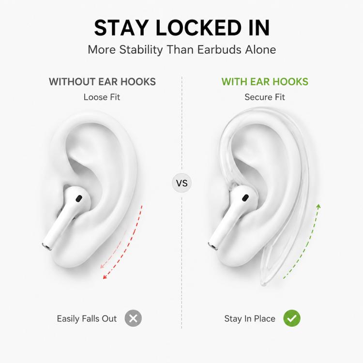 XDcase 3 Pairs Soft Rubber Anti-slip Sports Ear Hooks, For AirPods 3/2/1 & Pro 3/2/1