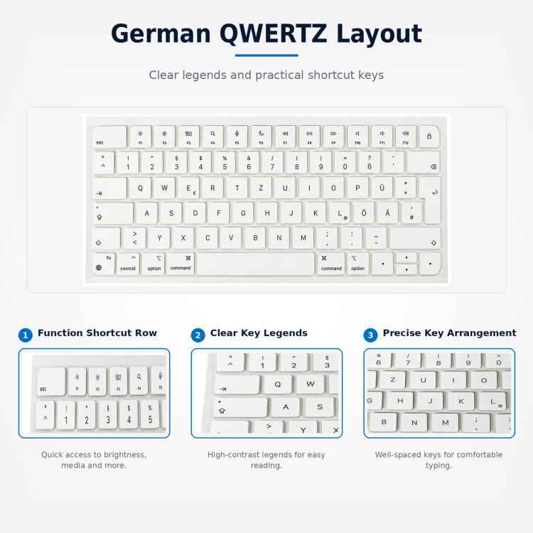 For MacBook A2438 A2439 A2449 A2450 A3118 A3203 Magic Keyboard 3 Magic Keyboard 4 Keycaps(White), German, French
