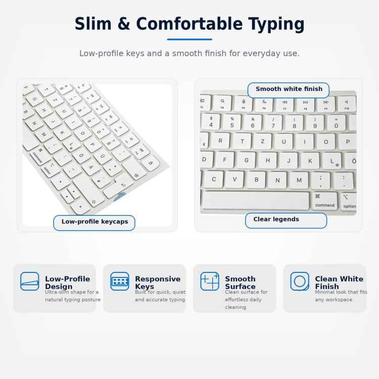 For MacBook A2438 A2439 A2449 A2450 A3118 A3203 Magic Keyboard 3 Magic Keyboard 4 Keycaps(White), German, French