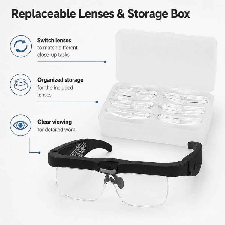 12539DC1 USB Rechargeable Head-Mounted LED Magnifier, 12539DC1