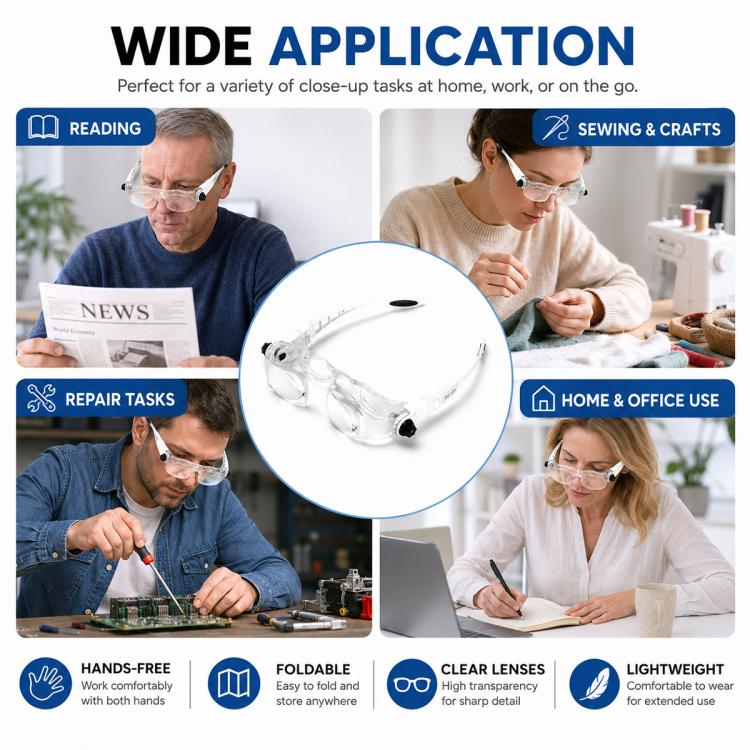 7102-360 Foldable Glasses Style 360 Degrees Magnifying Glass, 7102-360