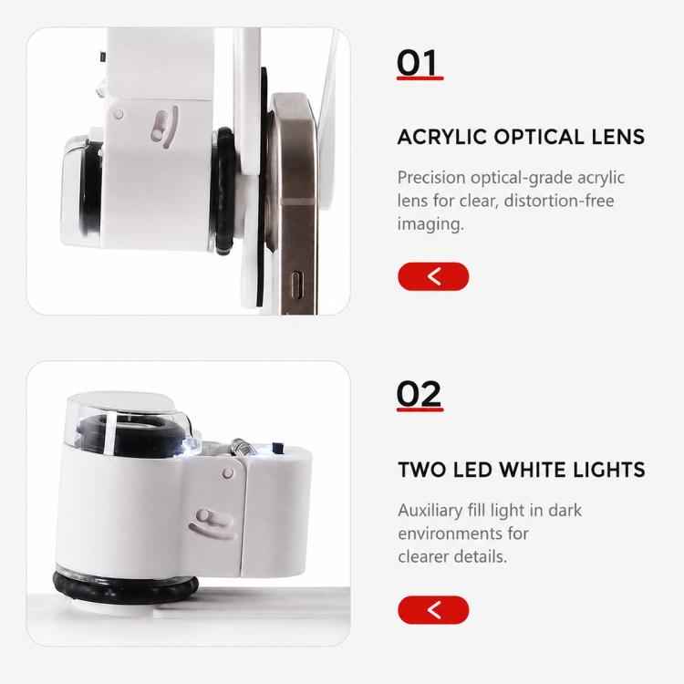 9882AW 45x Portable Jewelry Appraisal Magnifier