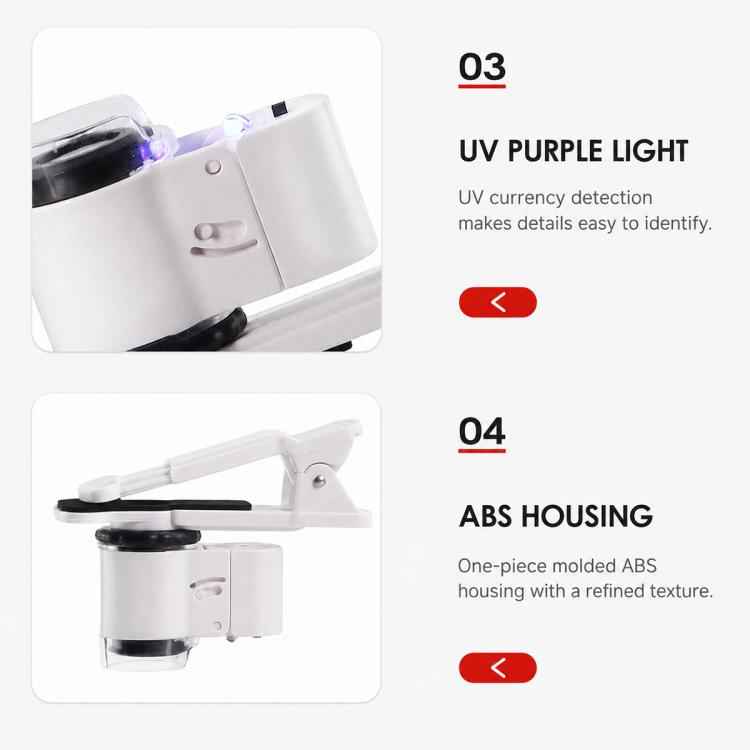 9882AW 45x Portable Jewelry Appraisal Magnifier