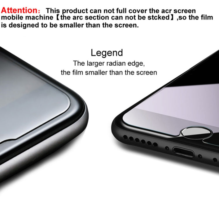 IMAK Soft Explosion-proof Film ARM Series, For iPhone 12 / 12 Pro, For iPhone 12 Pro Max