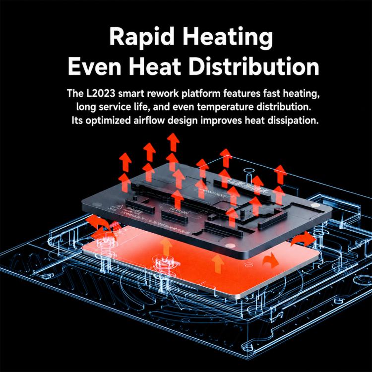 XZZ L2023 Heating Area Module, Module for iP17, Module for iP16, Module for iP15