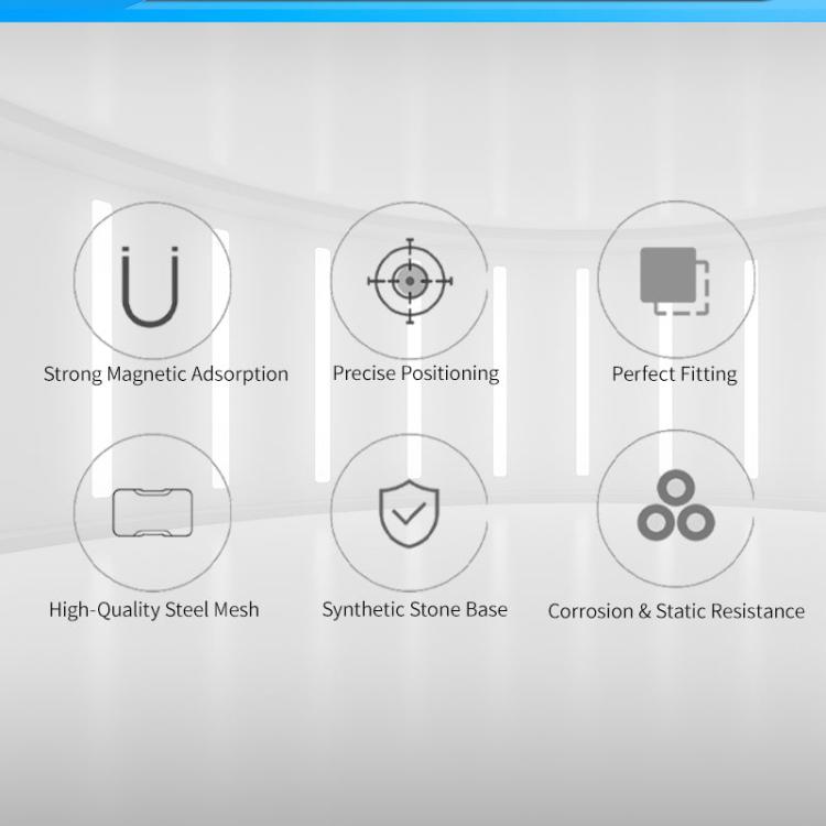 JTX M29 Middle Layer BGA Reballing Stencil Tin Planting Platform for iPhone X to 17 Pro Max
