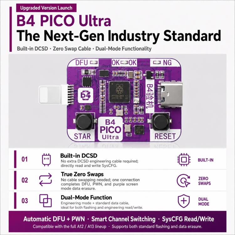 B4 PICO Ultra DFU/PWN Engineering Tool for iPhone XR–11 Pro Max