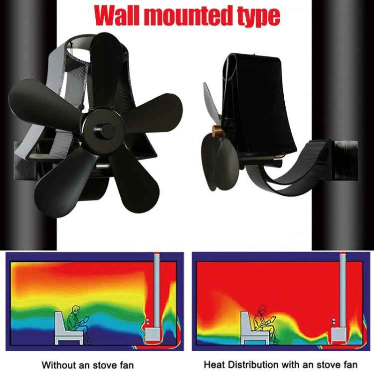 YL-106 5-Blade High Temperature Aluminum Heat Powered Fireplace Stove Fan