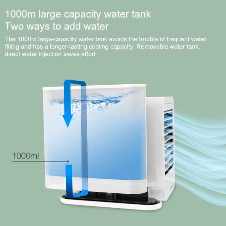 Xiaomi Youpin microhoo MH01R Mini Air Conditioning Fan