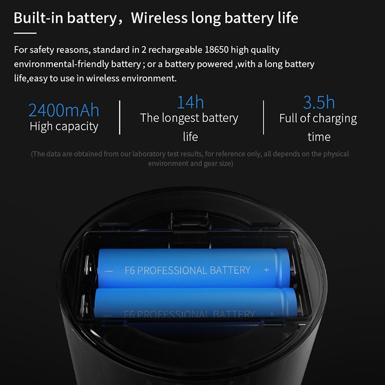 F6 Cactus Portable Mini Fan USB Shaking Head Handheld Desk Electric Fan