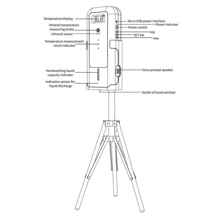 YAD-001 Infrared Thermometer + Automatic Infrared Sensor Sterilization Dispenser with Tripod Mount Holder