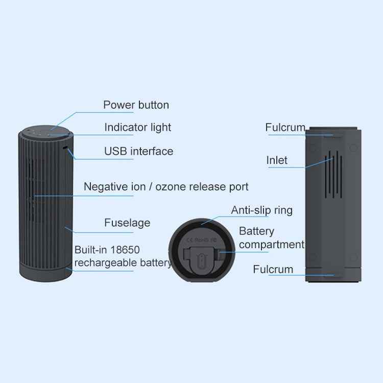 Car Home Anion Air Purifier Ozone Cleaning Purifier