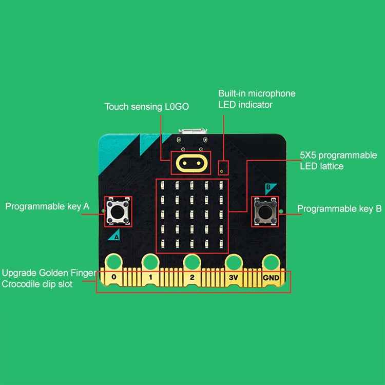 Yahboom BBC Offical New Micro:bit V2/V1.5 Board Separate Board