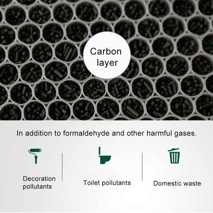 For Blueair 501 / 503 / 550E / 510B / 603 Air Purifier Replacement Complex Filter Element