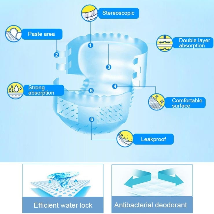 KANG YI DOCTOR Adult Diapers Cloth for Disabled Old Women and Men Disposable Nappy Incontinence, L, Suitable for waistline: 1.7-2.5 Feet, L 10pcs