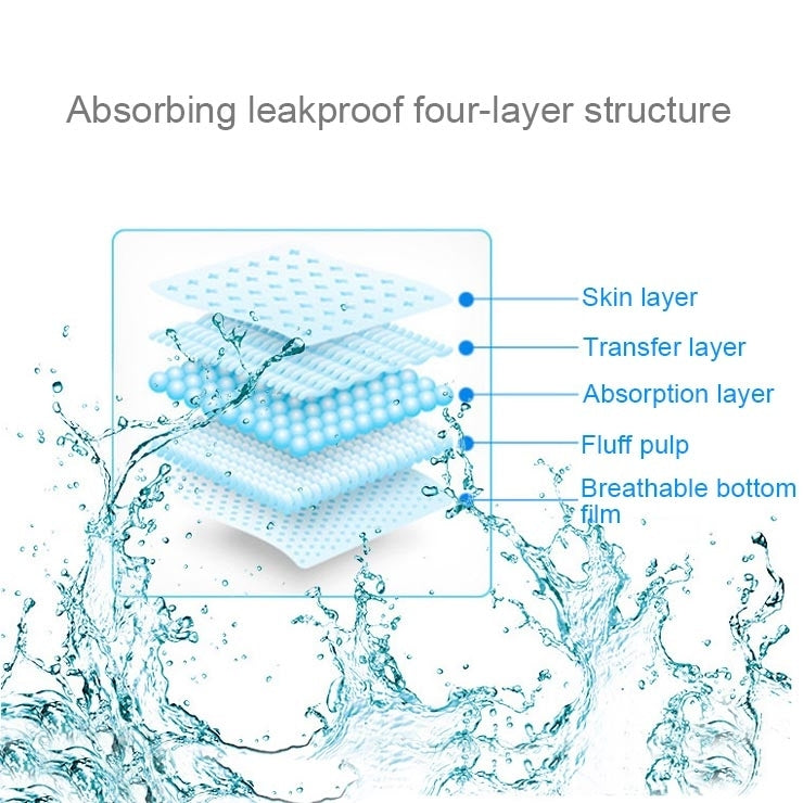 KANG YI DOCTOR Adult Diapers Cloth for Disabled Old Women and Men Disposable Nappy Incontinence, L, Suitable for waistline: 1.7-2.5 Feet, L 10pcs