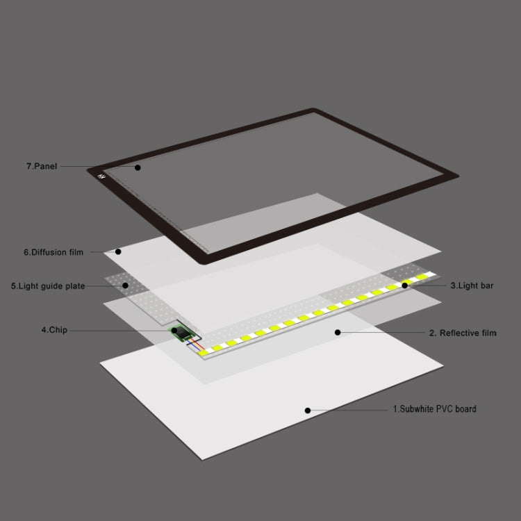 A2 Size 23W 12V LED Three Level of Brightness Dimmable Acrylic Copy Boards for Anime Sketch Drawing Sketchpad, with Power Adapter