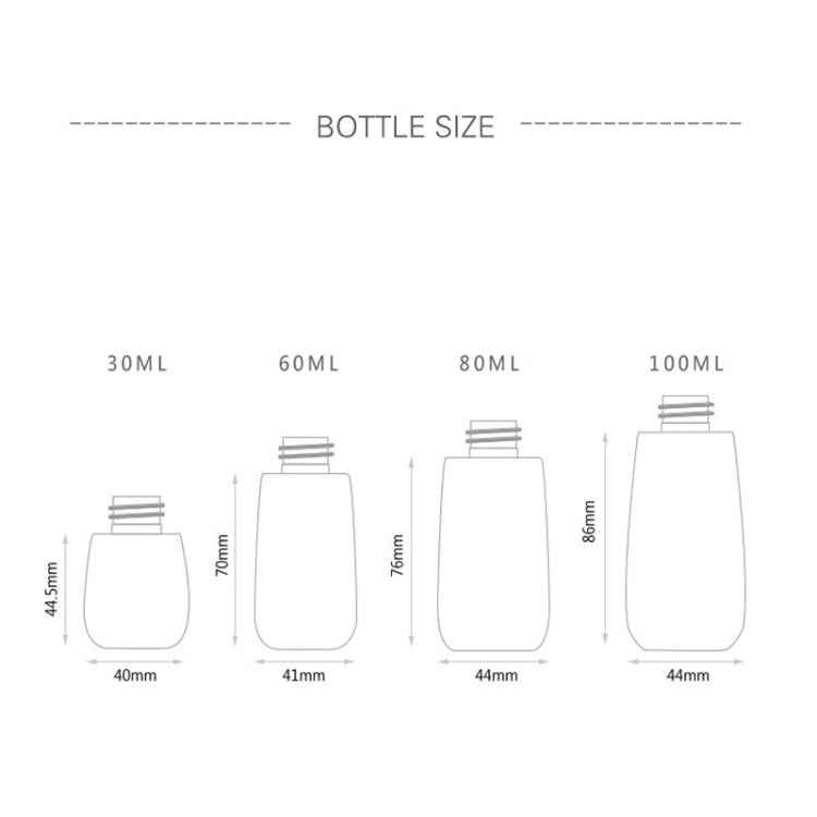 10 PCS Portable Refillable Plastic Fine Mist Perfume Spray Bottle Transparent Empty Spray Sprayer Bottle, 60ml