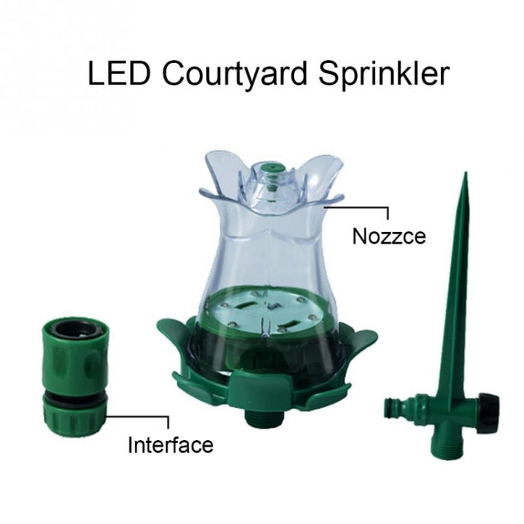 LED Luminous Lawn Sprinkler Automatic Water Sprinkler Garden Outdoor Irrigation Nozzle for Courtyard, LED Lawn Sprinkler