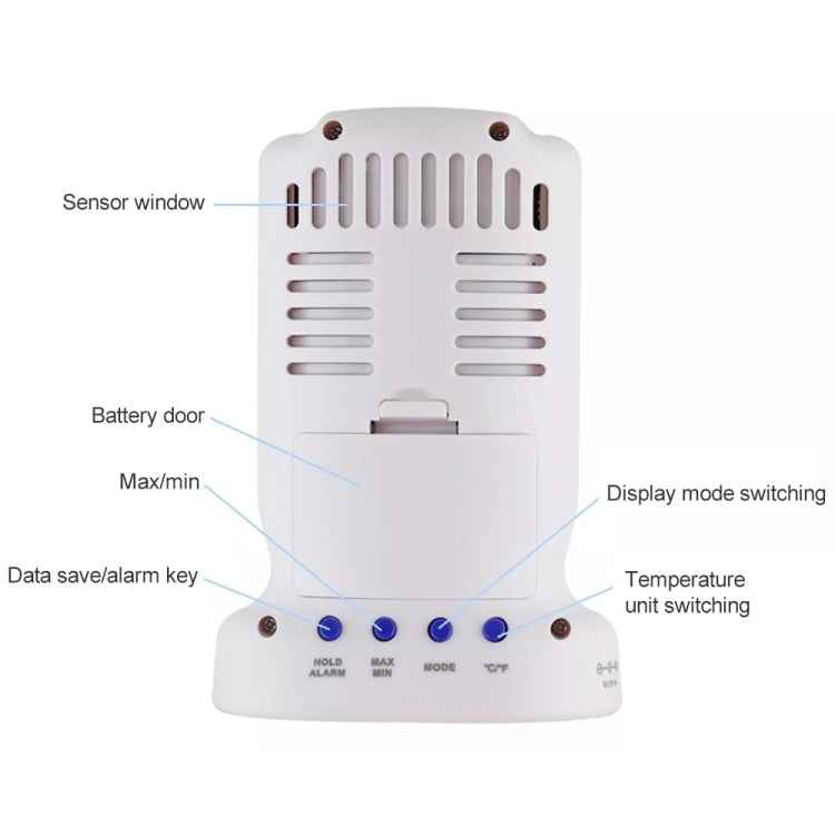 BENETECH GM8803 Home Indoor Air Quality Detector Haze Smog Tester PM2.5 PM10 Gas Analyzers