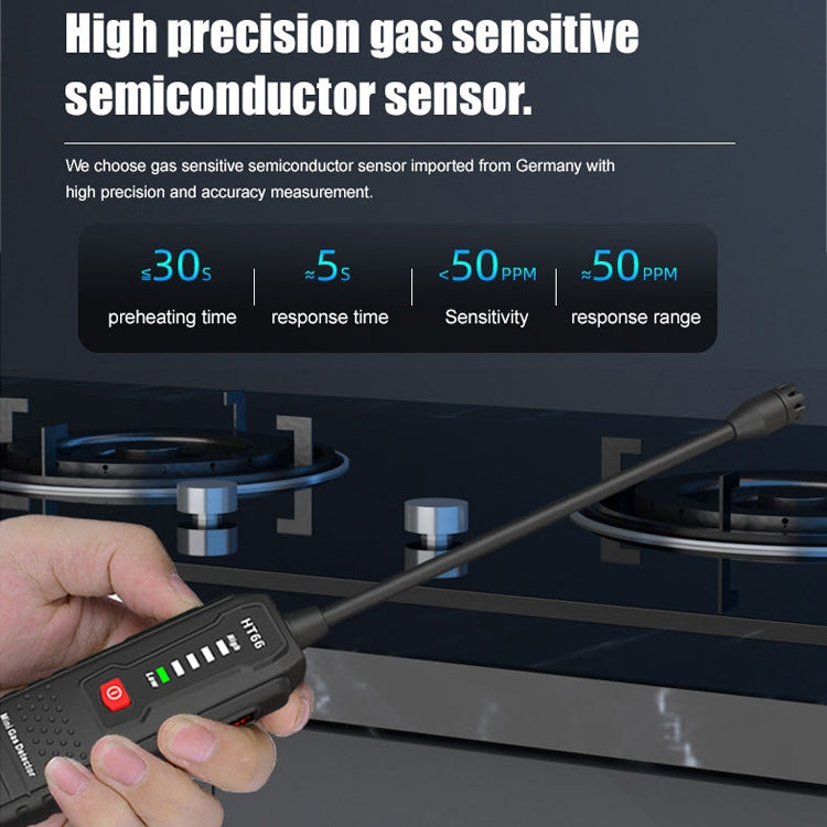 HABOTEST HT66 Combustible Gas Detector Natural Gas Leak Detector