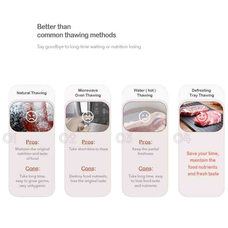 Kitchen Tool Rapid Defrosting Tray Thawing Plate Frozen Food Defrost Without Electricity, Size: 11.6 x 8 inch