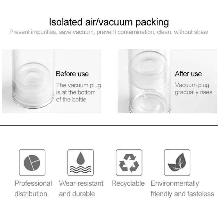 5 PCS Clear Empty Travel Portable Refillable Plastic Pump Bottle Containers, 5ml