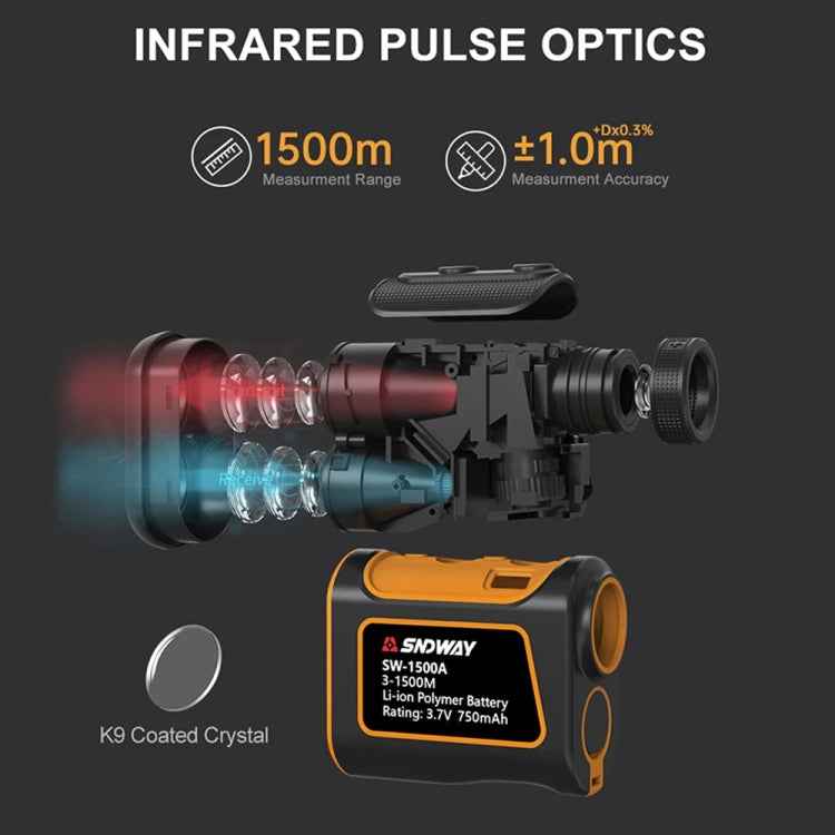 SNDWAY SW1500A Handheld Outdoor Waterproof Telescope Range Finder Distance Measurer, 1500m
