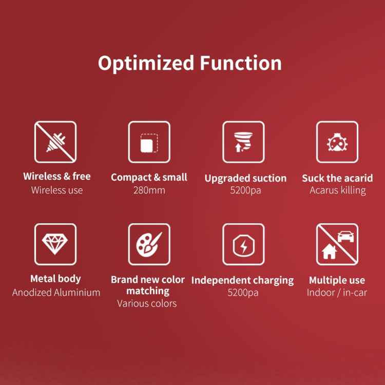 ROCK x AutoBot V2 Car Portable Handheld Powerful Vacuum Cleaner, AutoBot V2