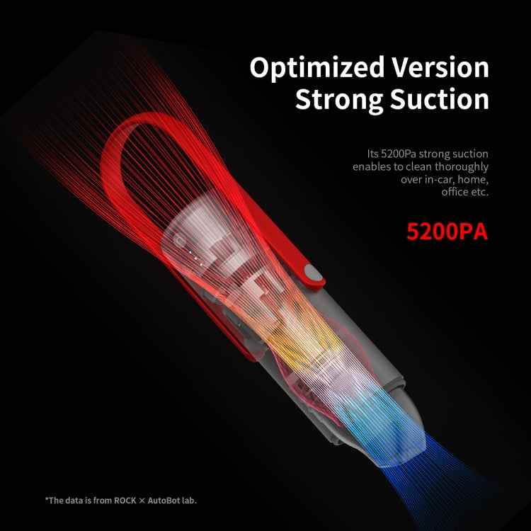 ROCK x AutoBot V2 Car Portable Handheld Powerful Vacuum Cleaner, AutoBot V2