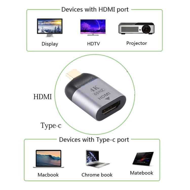 Type-C Male Connector To HDMI Version 2.0 Adapter,Supports 3D Visual Effects
