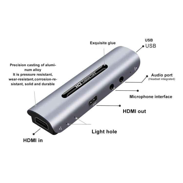 Z35 HDMI Female + Mic to HDMI Female + Audio + USB HD Video & Audio Capture Card with Loop