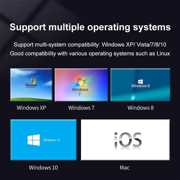 USB 2.0 to HDMI HD Video Game Live Recording Monitoring Capture