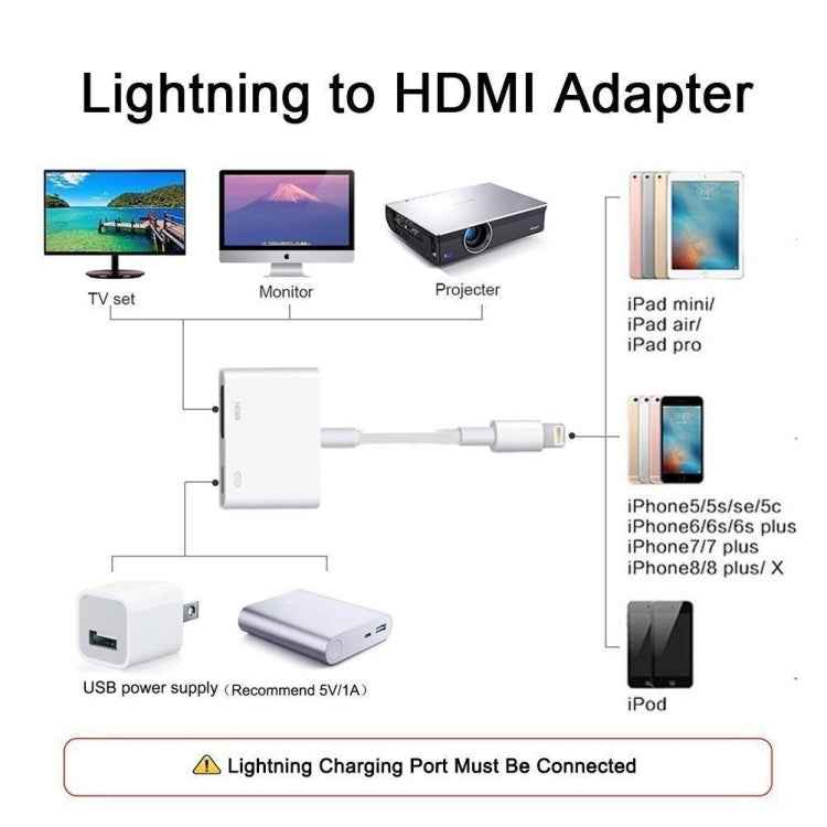 E-Gin-LTH-002 8 Pin Digital AV to HDMI Adapter + USB Charging Port for 1080P HD TV Display Screen Device