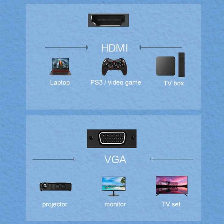 Lenovo F1-H01 HDMI to VGA Cable Aluminum Alloy Converter