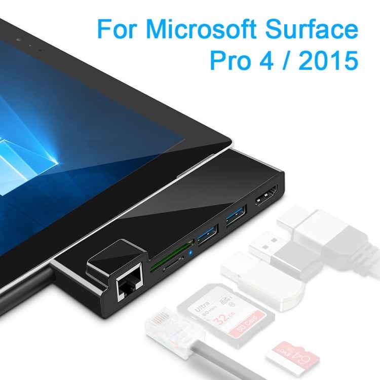 ROCKETEK SK-S4HL RJ45 + 2 x USB 3.0 + HDMI + SD / TF Memory Card Reader HUB 4K HDMI Adapter