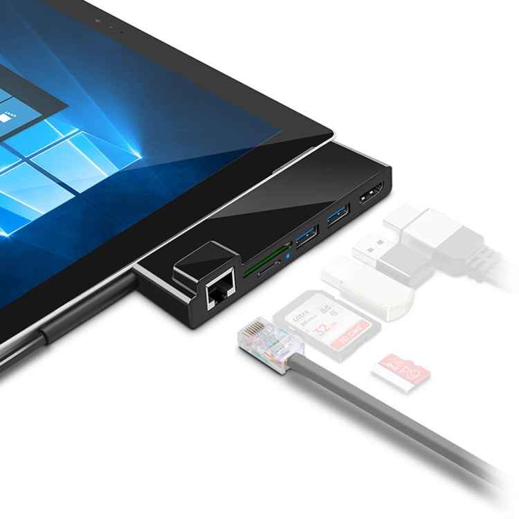 ROCKETEK SK-SH3L RJ45 + 2 x USB 3.0 + HDMI + SD / TF Memory Card Reader HUB 4K HDMI Adapter