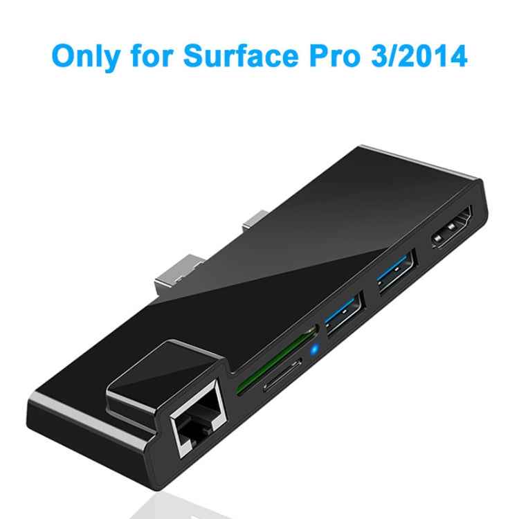 ROCKETEK SK-SH3L RJ45 + 2 x USB 3.0 + HDMI + SD / TF Memory Card Reader HUB 4K HDMI Adapter