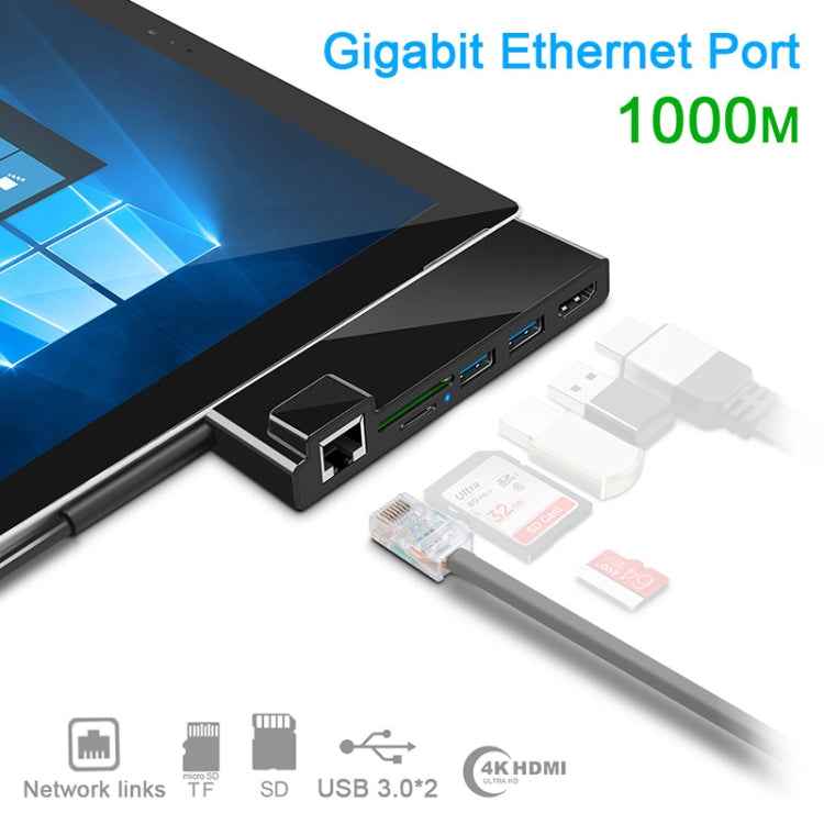 ROCKETEK SK-SH3L RJ45 + 2 x USB 3.0 + HDMI + SD / TF Memory Card Reader HUB 4K HDMI Adapter