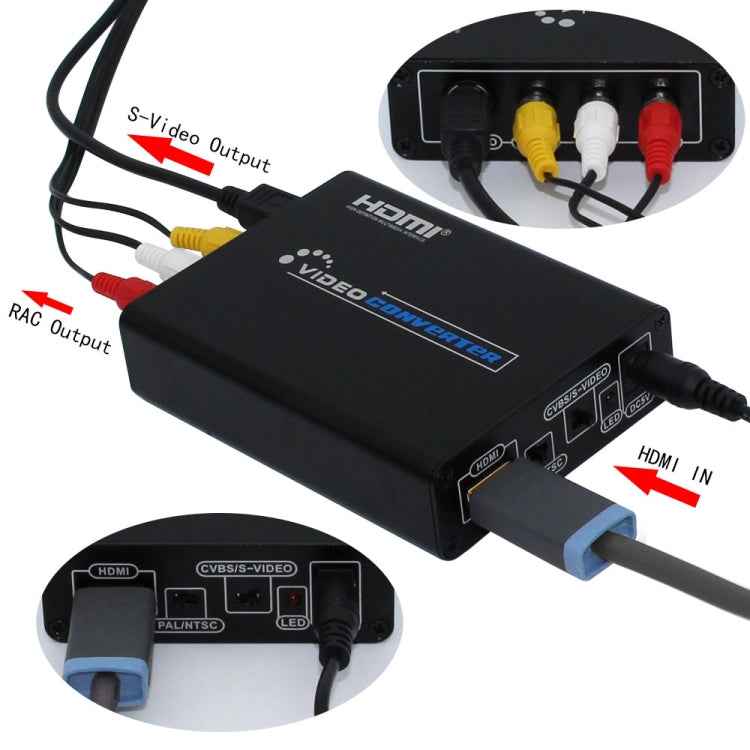 HDMI to Composite / AV S-Video Converter RCA CVBS/L/R Video Converter Adapter, EU Plug