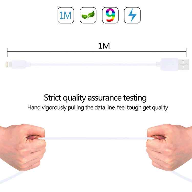 2 PCS HAWEEL 1m High Speed 8 pin to USB Sync and Charging Cable Kit for iPhone, iPad, 2pcs