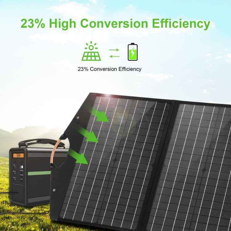 HAWEEL 100W Foldable Solar Panel Charger Travel Folding Bag