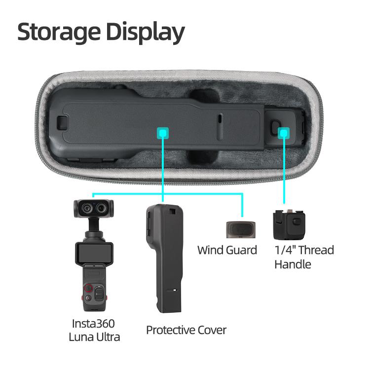 For Insta360 Luna Ultra Sunnylife Mini Carrying Case Handbag Standard Combo Bag, LU-B261