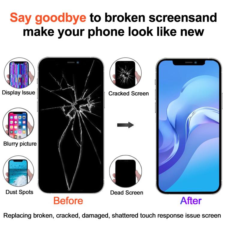 Ruiju Soft OLED Screen For iPhone 14 Pro Max