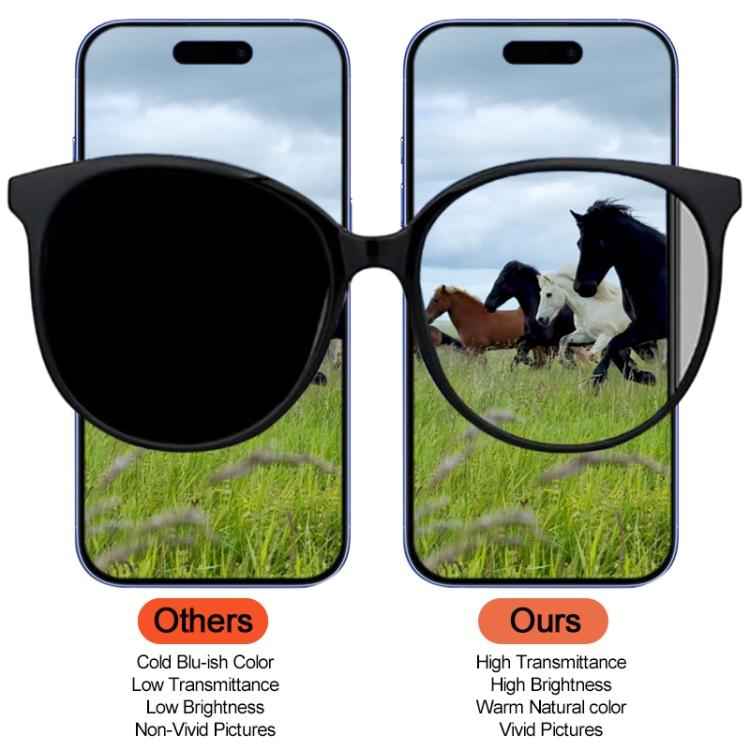 For iPhone 14 Pro Max DD Soft OLED Screen, For iPhone 14 Pro Max(DD Soft LCD)