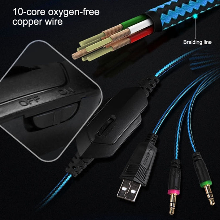 Para PS4, teléfonos inteligentes, tabletas, computadoras y portátiles